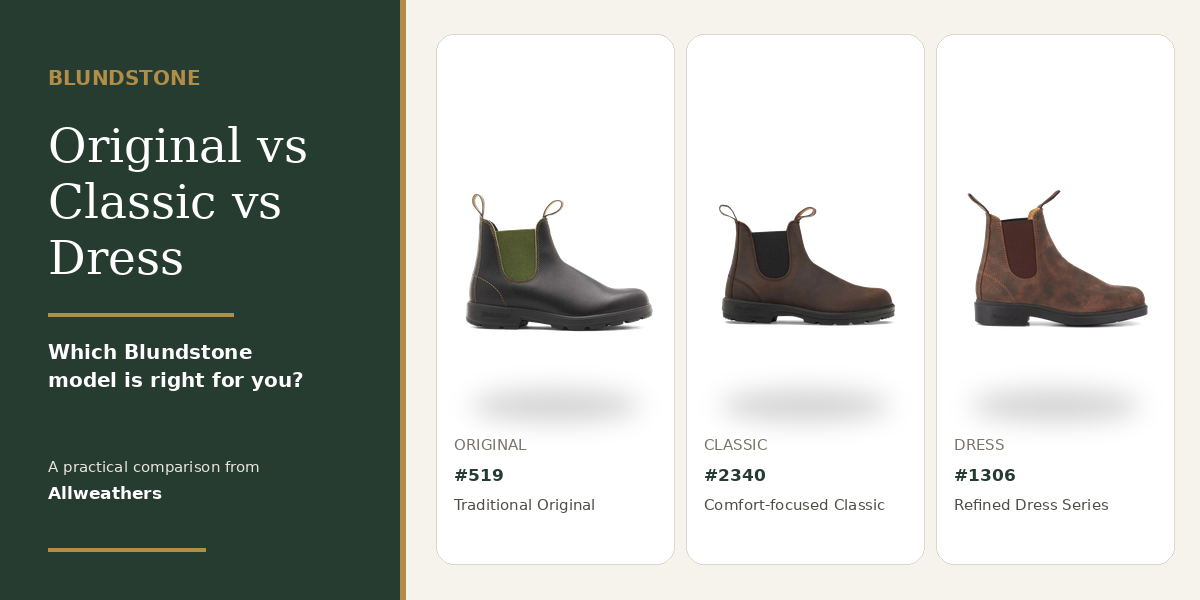 Which Blundstone Model Is Right for You? Original, Classic and Dress Series Compared